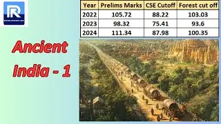 Ancient india (Pre history)