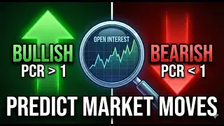 Open Interest Explained: Put-Call Ratio Trading Strategy