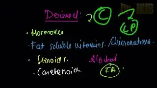 Classification of lipids