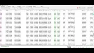 Работа стратегии ЕМА для мунбот. Как настроить EMA Moonbot обучение видео школа продажа академия btc