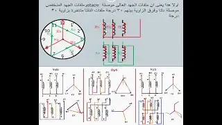 ما هو ال vector group for transformers وماذا نعنى بمحول Dyn11  او Yd11 او Dyn5  مع رسم الفيكتورجروب