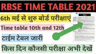 Rbse Board Exam 2021 News, Rajasthan Board Exam 2021, Rbse Board 5th 8th 10th 12th Class Time Table