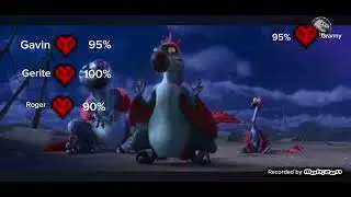 Dinobird vs Granny (with healthbar)