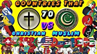 (NEW) MUSLIM vs CHRISTIAN Population Comparison in 2026 #countryballs #geography #history #map 