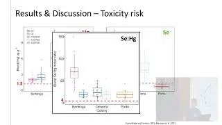 Seabird Group 2024 Conference - University of Coimbra. 4 Sept 2024 - Session 1