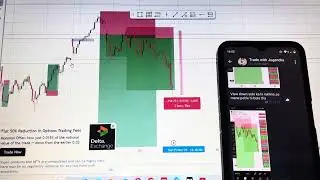 Perfect Trade Strategy 🔥 | Big Target Hit Karne Ka Real Secret!