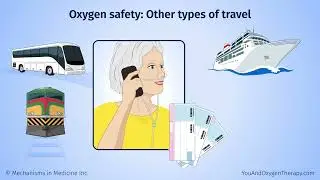 Using Oxygen Safely | Home & Travel Oxygen Therapy Safety Tips