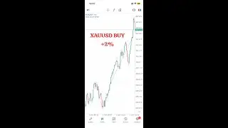 XAUUSD EXECUTION- (GOOD START 01 OCT,2025)