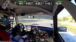 MCGP 2018 DOSAAF Russia Cup round 2, race 2 @KazanRing (LADA Standard)