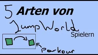5 Arten von JumpWorld Spielern