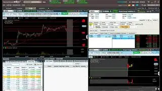 November 15, 2021 Mistakes $OZSC Chopped $IQSR Breakouts