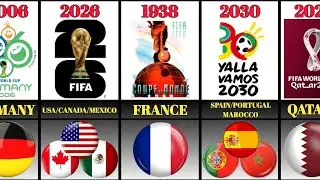 Официальные логотипы чемпионатов мира по футболу разных лет, 1930&ndash;2030