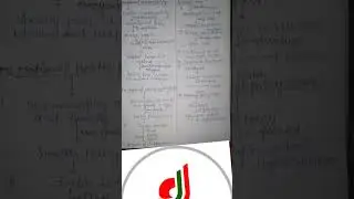 #short video# d pharma# social #pharmacy #topicstudy #national #policy