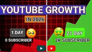 YouTube Channel Kaise Banaye | How To Create A YouTube Channel | New Channel Kaise Banaen 2026 ✅ 