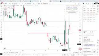Rotaci&oacute;n de float OMH JFBR #smallcap #trading #float #premarket