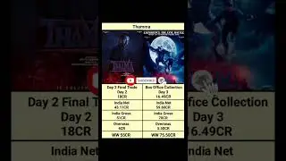 Thamma Day 3 vs Day 2 Final Box Office Collection #shortsfeed