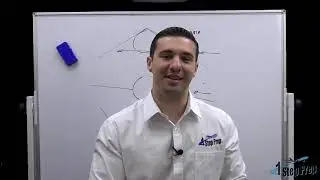Upset Prevention & Recovery Training