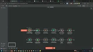 Twitter Automation Tutorial: Setup with n8n (2023)