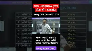 Army AgniVeer ZRO Lucknow CEE Cut-off 2025 | ARO Lucknow, Varanasi, Agra, Bareilly, Meerut #shorts
