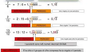 5. MATEMATICA - NUMERI DECIMALI PERIODICI