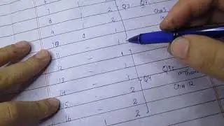 9th class all subjects pairing scheme 2021 Exams