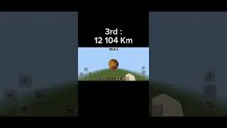 Smallest To Biggest Planets In the Inner Solar System #minecraft
