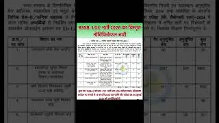 RSSB LDC भर्ती 2026 Notification जारी | 10644 पद | CET 12वीं पास | Online Form, Exam Date