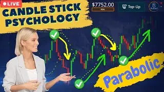 How I use Parabolic Sar indicator in my favor - strategy for BINARY OPTION - Educational Content