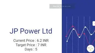 stock market | intraday sale | best stock to buy now
