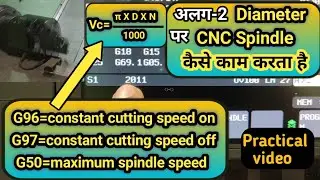 g96 cnc code, g97 cnc code, g50 cnc code or g92 cnc code | constant cutting speed on/off