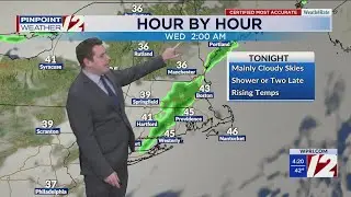 WPRI 12 Weather Forecast 1/13/26: Mild, Few Showers Wednesday; Colder Later Week