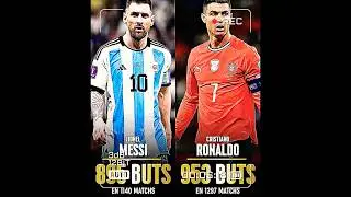 &ldquo;Footballers With 400+ Career Goals&rdquo; 21st Century Edition #football #messi #viral #cr7 #ronaldo