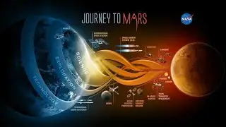 Mars: one day on the red planet (2020) Trailer