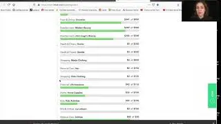 Mint Budget App Simple Tutorial (How To Budget With Mint.com)