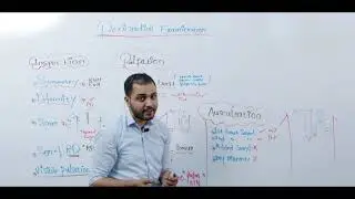 Precordial examination lecture 2