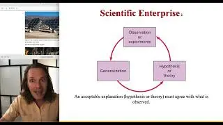 Chapter 1 &mdash; Physics, the Fundamental Science