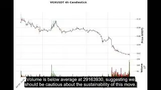 VGX (VGXUSDT) Technical Analysis - Price Prediction & Buy or Sell October 01, 2025