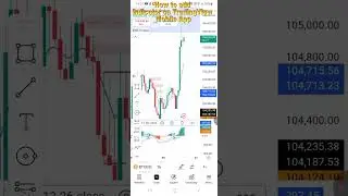 How to Add Indicator in TradingView Mobile App (Step-by-Step Guide) #shorts #tradingview
