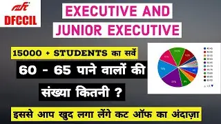 DFCCIL JUNIOR EXECUTIVE OPERATION & BD AND EXECUTIVE CUT OFF 2021 || EXAMMINT