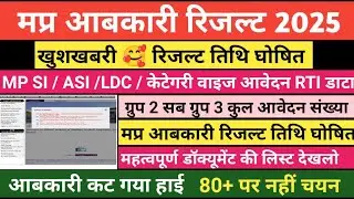 MP Excise Constable result 2025 | Mp abkari result 2025 | Mp abkari cut off | Mp ESB update today
