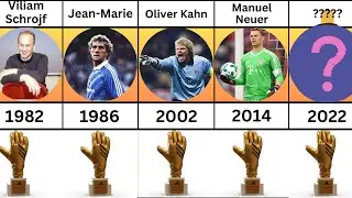 Legendary Goalkeepers: FIFA World Cup Golden Glove Winners