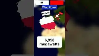 Country Comparison: Poland🇵🇱 vs Denmark🇩🇰