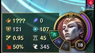 How much AD can Zaahen get with his Passive?