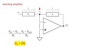 8 Opamps: Inverting Amplifier + Virtual Ground Explained (+Math)