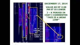 First of Two Part Series: Signature Trading Opportunities