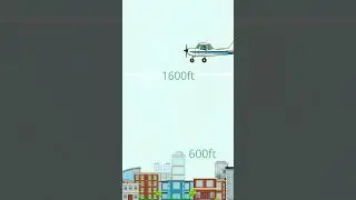 Understanding Air Law #1: A Pilot's Guide