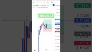 #disciplinetrader