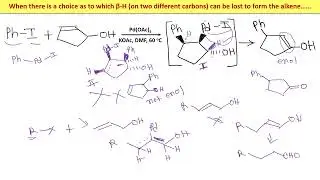 Heck coupling (intermolecular) - Part 1| Features | Named reactions | IIT-JAM, GATE, CSIR-NET