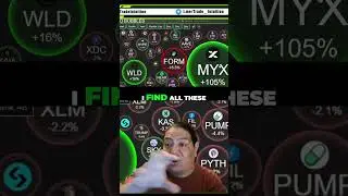Dynamic Money Management: Spot & Avoid the Repackaging Scam!