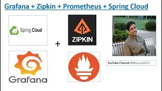 Zipkin Spring Boot Example | Distributed Tracing in Microservices with Spring Boot -Zipkin petclinic